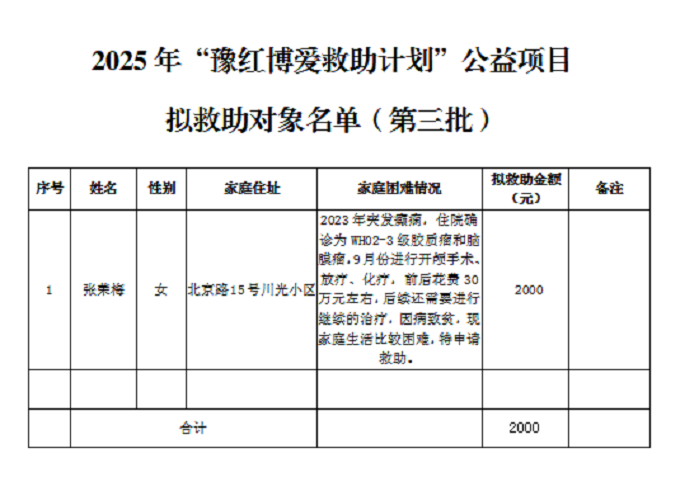 1742521094986.png 1742521094986.png