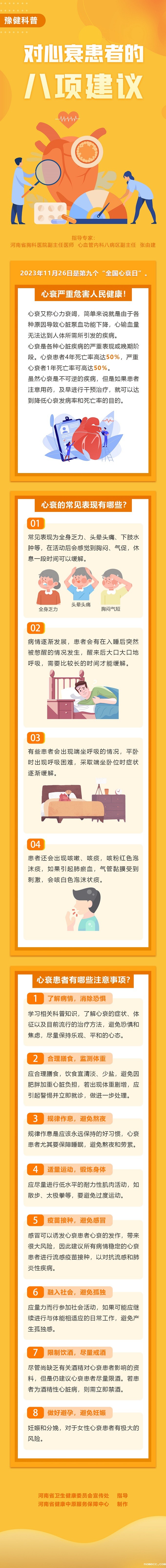 图：11.26全国心衰日-对心衰患者的八项建议.jpg