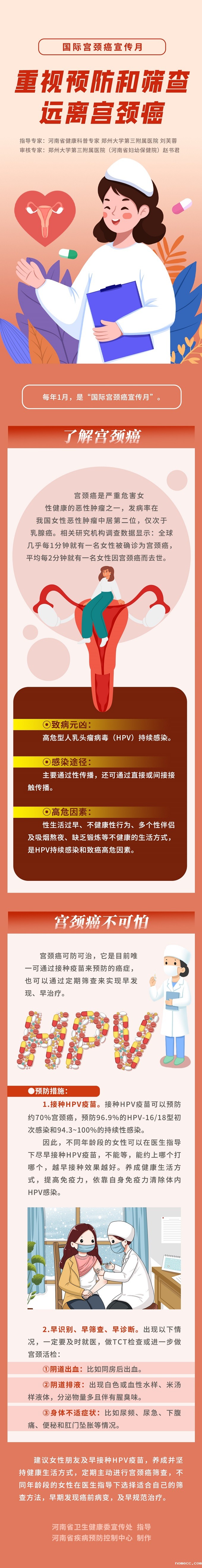 一图读懂：重视预防和筛查，远离宫颈癌.jpg