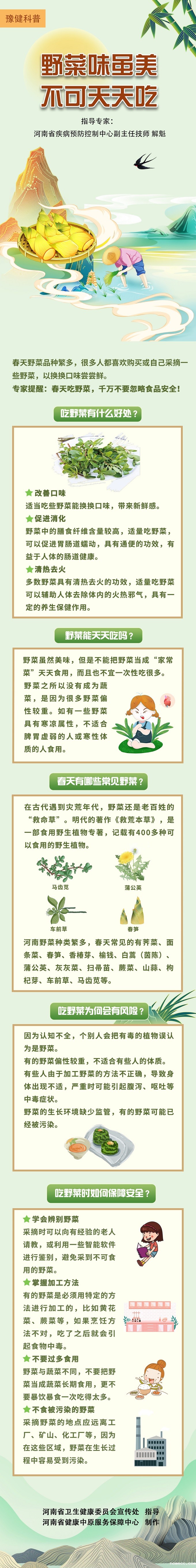 长图：野菜味虽美不可天天吃.jpg