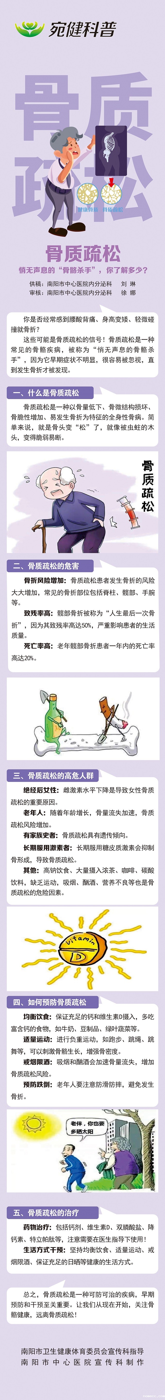 宛健科普（长图）：骨质疏松——悄无声息的“骨骼杀手”，你了解多少？.jpg