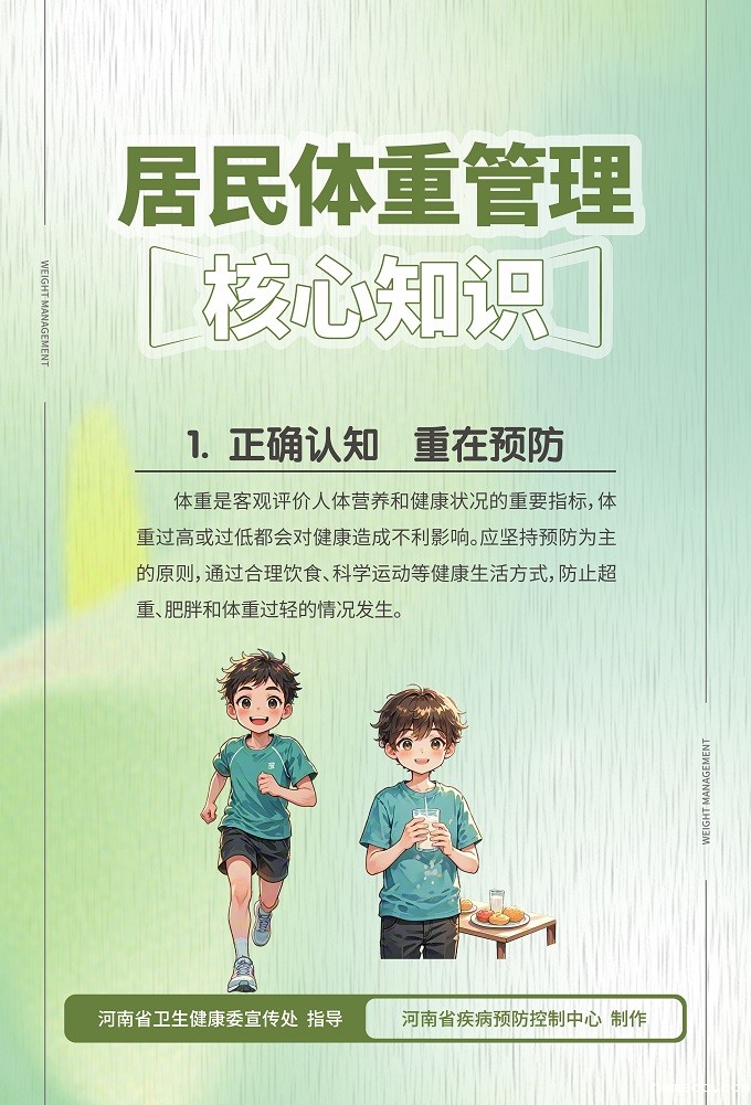 居民体重管理核心知识-海报_编号001.jpg