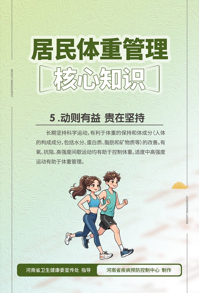 居民体重管理核心知识-海报_编号005.jpg