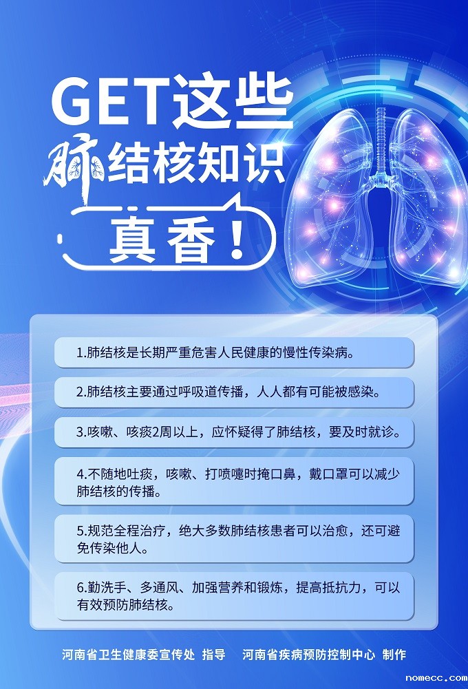 海报-get这些肺结核知识真香.jpg