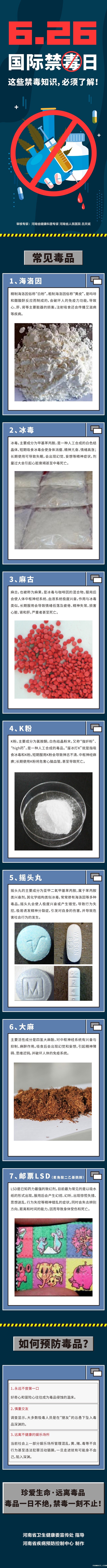 长图：【国际禁毒日 6月26日】6.26国际禁毒日--这些禁毒知识，必须了解.jpg